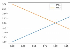 Matplotlib（Python）で行にラベルを付ける方法は？ 