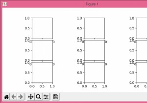 Matplotlib.pyplotのサブプロット間のスペースを削除するにはどうすればよいですか？ 