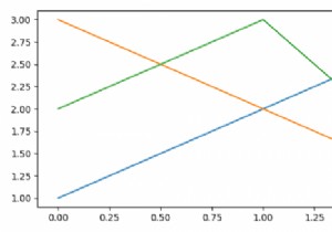 Matplotlib凡例の行を2列に揃える方法は？ 