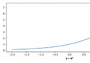 MatplotlibのX軸ラベルのスペースを増やす 