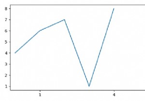 Python Pandasでデータフレーム列の値をX軸ラベルとして設定するにはどうすればよいですか？ 