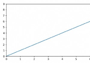 MatplotlibにすべてのX座標を表示させる方法は？ 