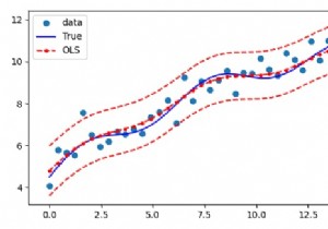 Matplotlibでstatsmodels線形回帰（OLS）をきれいにプロットする方法は？ 