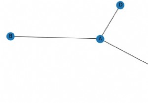 networkXとMatplotlibを使用したネットワークグラフの描画 