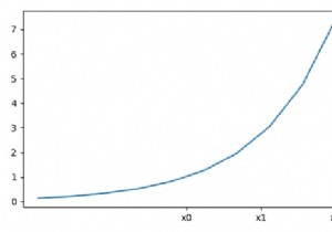 Matplotlibで軸の値を変換（またはスケーリング）してティック頻度を再定義するにはどうすればよいですか？ 