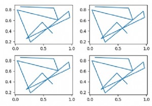 Matplotlibのaxes.flatは何をしますか？ 