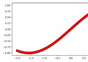 Matplotlibプロット関数で線に境界線を付けることはできますか？ 