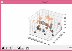 Matplotlibでマーカーサイズを変えて3D投影に散布点をプロットします 