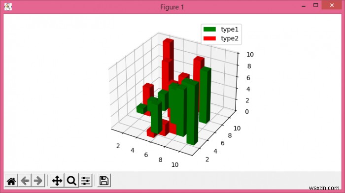 Matplotlibで3Dバーの凡例を作成するにはどうすればよいですか？ 