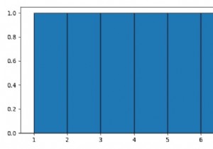 Matplotlibで離散値のヒストグラムを描く方法