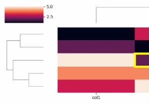 Matplotlib/Seabornプロットの特定のセルにカスタム境界線を追加します 