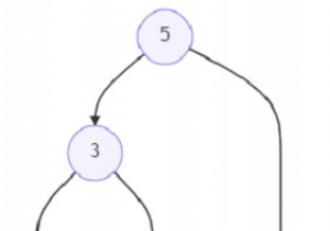 Pythonを使用して誤った二分木を修正するプログラム 