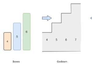 Pythonでgodownに入れることができるボックスの数を調べるプログラム 