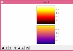 Matplotlibで複数のカラーバーを表示するにはどうすればよいですか？ 