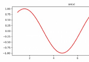 LaTex出力と同じフォントをMatplotlib出力で取得するにはどうすればよいですか？ 