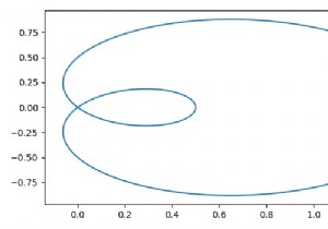 Matplotlibでpyplot.plot（）を使用してパラメーター化された曲線を描画します 