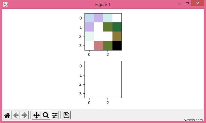 PythonMatplotlibでNaNを使用して画像をフィルタリングするガウス 