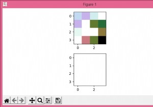 PythonMatplotlibでNaNを使用して画像をフィルタリングするガウス 