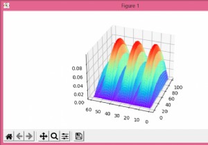 Matplotlibで3Dプロットのアスペクト比を設定する 