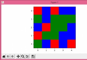 Matplotlibのカスタムカラーマップを使用してデータをimshow（）にプロットする方法は？ 