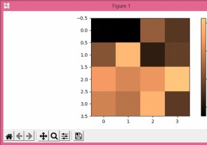 Matplotlibのplt.colorbarでティック数を設定するにはどうすればよいですか？ 