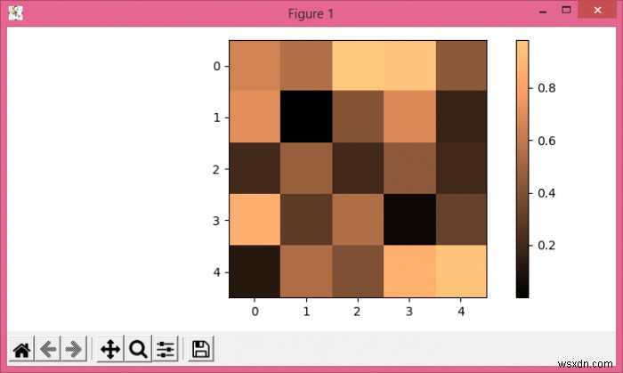 matplotlib.pyplot.colorbar.ColorbarBaseのティックのフォントサイズを変更するにはどうすればよいですか？ 