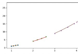 Matplotlibプロットループのマーカーとラインに同じ色を設定するにはどうすればよいですか？ 