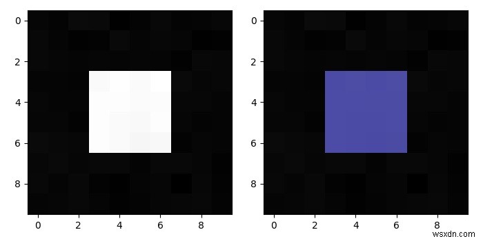 NumpyとMatplotlibで画像セグメンテーションをオーバーレイします 