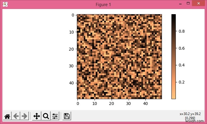 カラーバーMatplotlibを使用してPythonで2D行列をプロットする方法は？ 