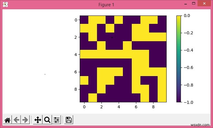 MatplotlibのFigureからカラーバーインスタンスを取得するにはどうすればよいですか？ 