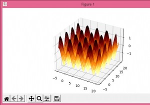 Matplotlibでcontourfプロットとsurface_plotを階層化する 