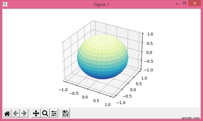 PythonのMatplotlibで球の表面に点をプロットする 
