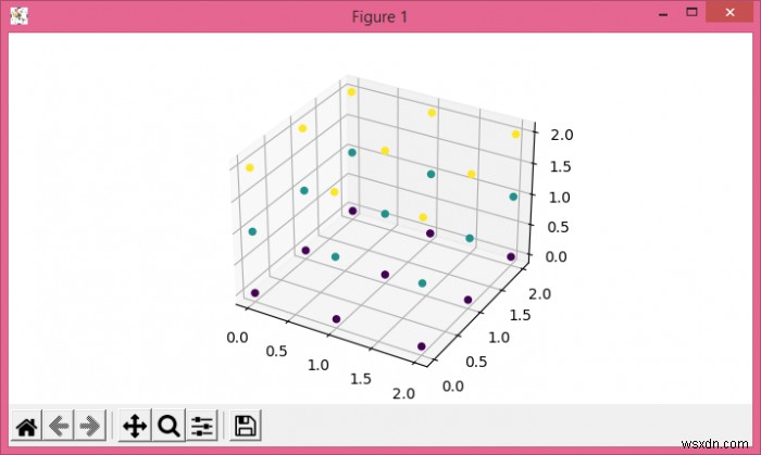 3Dnumpy配列からMatplotlibに3Dプロットを作成する 