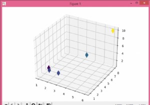 Python Matplotlibを使用して3Dグラフをプロットする方法は？ 