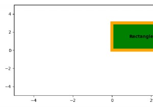 MatplotlibのRectangleにテキストを追加するにはどうすればよいですか？ 