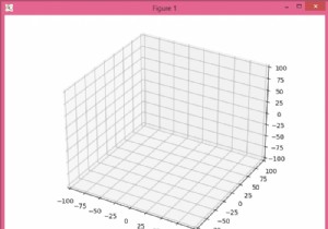 Mplot3dで軸をスケーリングする方法は？ 