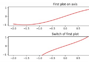 Matplotlibで軸を切り替える方法は？ 