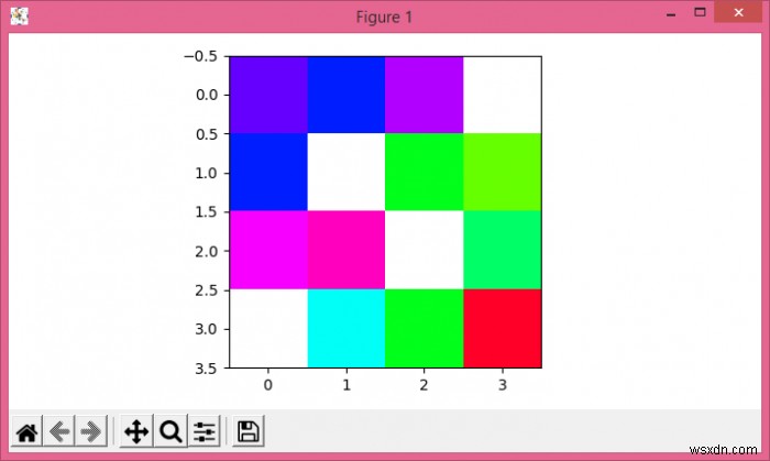 MatplotlibでNaN値をプロットして操作する方法は？ 