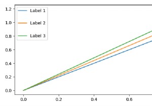 Matplotlibで凡例マーカーとラベルの間のスペースを調整するにはどうすればよいですか？ 