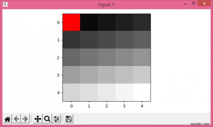 Matplotlibカラーマップの特定の値の色を再定義するにはどうすればよいですか？ 