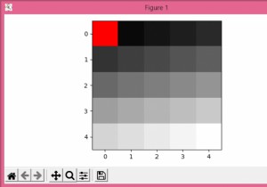 Matplotlibのカラーマップで特定の値の色を再定義する方法