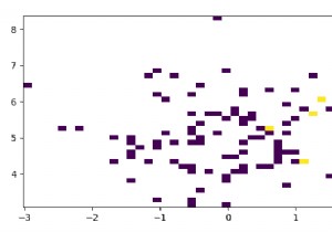 Matplotlibでhist2dプロットのカラーバーを追加するにはどうすればよいですか？ 