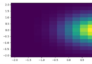 Python Matplotlibで密度マップをプロットする方法は？ 