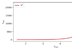 Matplotlibを使用して、軸ラベルと凡例に下付き文字でテキストを書き込む方法は？ 