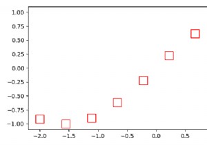 PythonでMatplotlibを使用して中空の四角いマークを作成するにはどうすればよいですか？ 