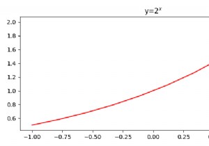 Python plt.titleに変数を追加するにはどうすればよいですか？ 