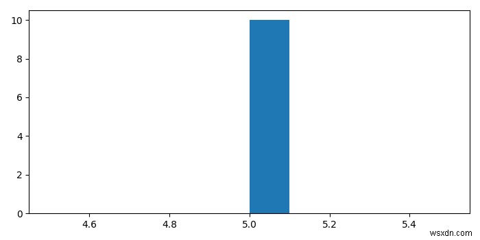 Pythonでヒストグラムを正規化する方法は？ 