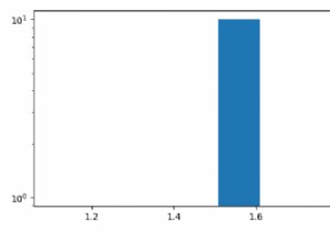 Pythonで対数ヒストグラムを作成する方法【matplotlib活用】