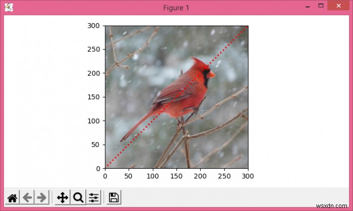 Matplotlib –Pythonで画像の背景をプロットします 