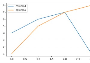 Seaborn + Pandasでsecondary_yでプロットするときに、グリッド線を取り除く方法は？ 